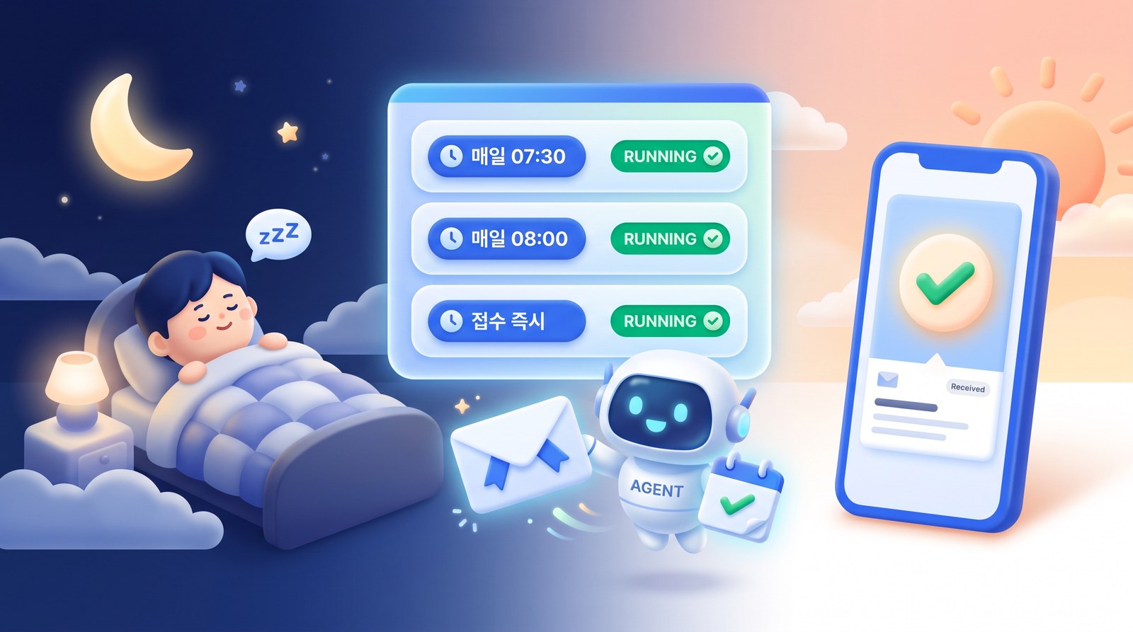 매일 07:30 브리핑 메일, 매일 08:00 키워드 수집, 접수 즉시 자동회신, 말 한마디 비서 에이전트 — 전부 RUNNING 상태 보드